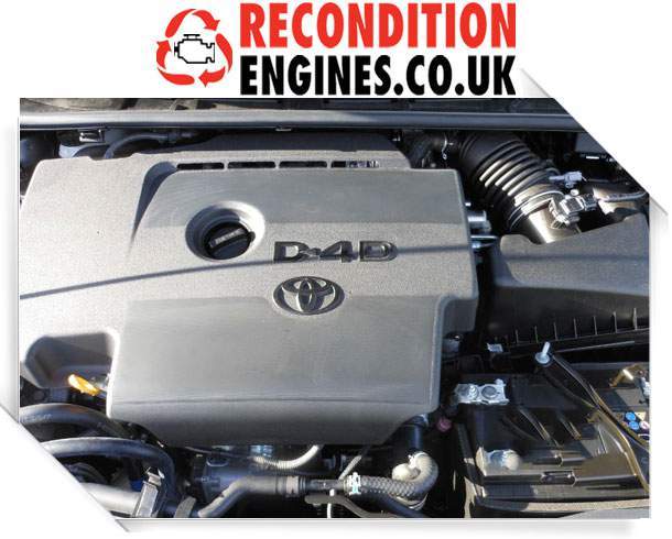 Engine For Toyota Avensis-Verso-Diesel